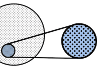 Masthead – Random Sample Review